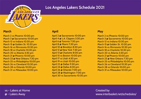 lakers schedule today.